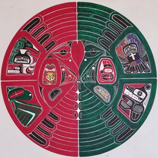 Profile Picture of Leon McKayMcFadden (@tsimshian.horoscope) on Facebook