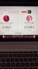 Profile Picture of   Megan Stallion team... (@megan.stallion.team.win) on Tiktok