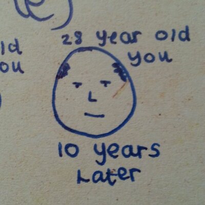 Profile Picture of Roger John Dillon (@rogdillon) on Twitter