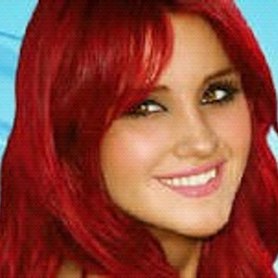 Profile Picture of Mias2 (@roberta2colucci) on Twitter