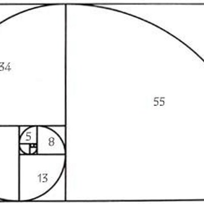 Profile Picture of Stephen Dennis (@ga_fl_steve) on Twitter