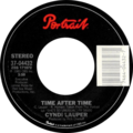 Profile Picture of Time After Time (Cyndi Lauper song)on Wikipedia