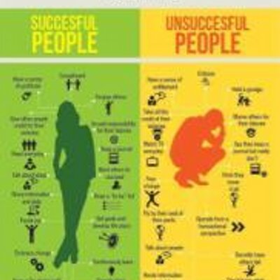 Profile Picture of Pankaj Manchanda (@Pankajmanc) on Twitter