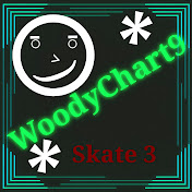 Profile Picture of Alex Tran (@alextran8453) on Youtube