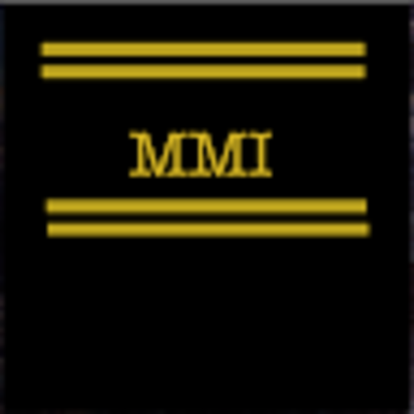 Profile Picture of Max Panelli (@mvpsk8) on Poshmark