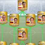 Profile Picture of Fotball⚽slalom🎿sykkel🚵langren🎿 (@olathompson03) on Instagram