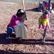 Profile Picture of Yolanda Baca-Billie (@yolandabaca-billie7101) on Youtube