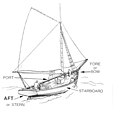 Profile Picture of List of ship directionson Wikipedia