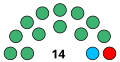 Profile Picture of Jaynagar Majilpur Municipalityon Wikipedia