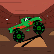 Profile Picture of Caleb Lyons (Ford Man) (@mememan3780) on Youtube