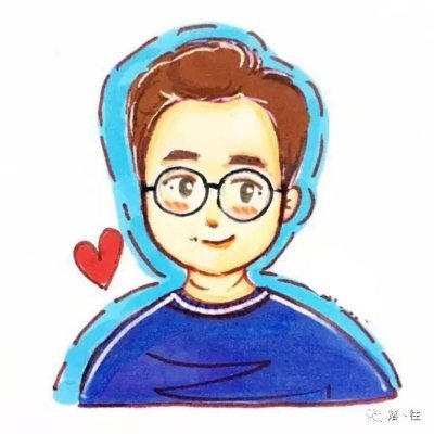 Profile Picture of LeonZhang (@LeonZhang13) on Twitter