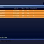 Profile Picture of Folgt xartsa.1 (@danielschranke) on Instagram