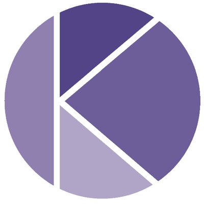 Profile Picture of Kim Center For Social Balance (@kimcenter4sb) on Twitter