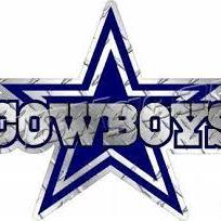 Profile Picture of Mitzi Jones (@mimmesweets) on Twitter