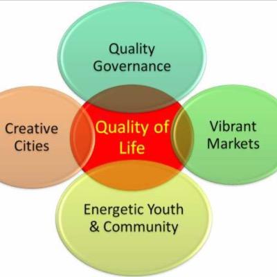 Profile Picture of Nadeem Haque (@nadeemhaque) on Twitter