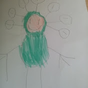 Profile Picture of Emmanuel Rojas👍🤠 (@SandraToledo-z6m) on Youtube