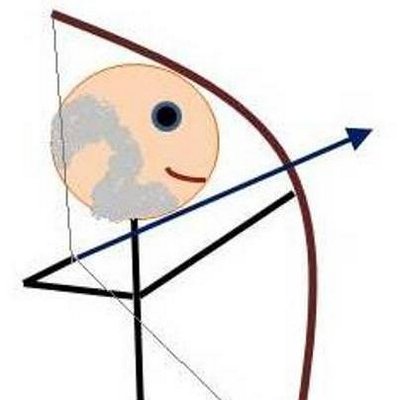 Profile Picture of Anthony McGovern (@AnthonyMcG5) on Twitter