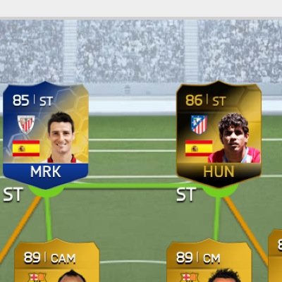 Profile Picture of Erik Nilson (@Fifaerik) on Twitter