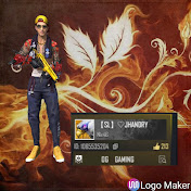 Profile Picture of David Rugel (@davidrugel2273) on Youtube