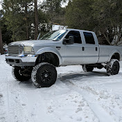 Profile Picture of Jason Boyd (@rbt1532) on Youtube