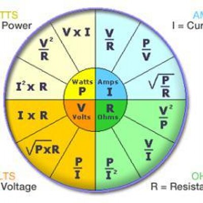 Profile Picture of Allan Berger (@@aberge99) on Twitter