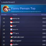 Profile Picture of Eren Yaeger (@ivandihilman55) on Instagram