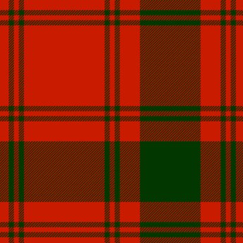 Profile Picture of Christopher McQuarrie (@chrismcquarrie) on Twitter