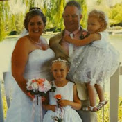 Kelly Willits - Youtube Profile Picture of Kelly Willits (@kellywillits4920) on Youtube