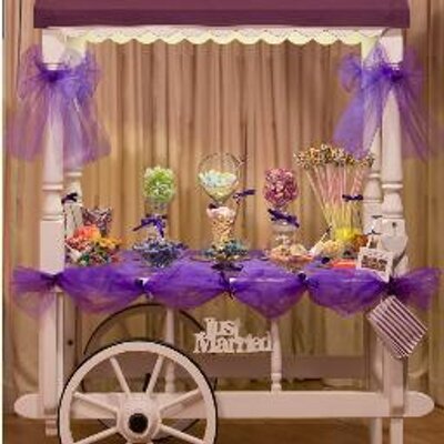 Profile Picture of Julie LeBlanc (@@juliescandycart) on Twitter