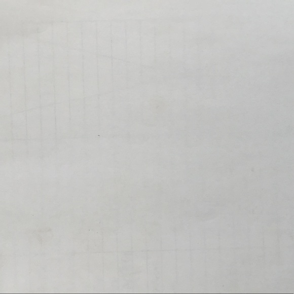 Profile Picture of Eric Scharberg (@escharboi) on Poshmark