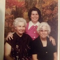 Profile Picture of Rose Ann Swafford (@rose-ann-swafford) on Quora