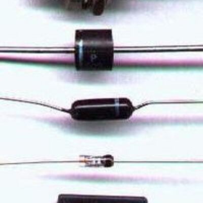 Profile Picture of Abdelrahman Hassan (@Luckymanabdo) on Twitter