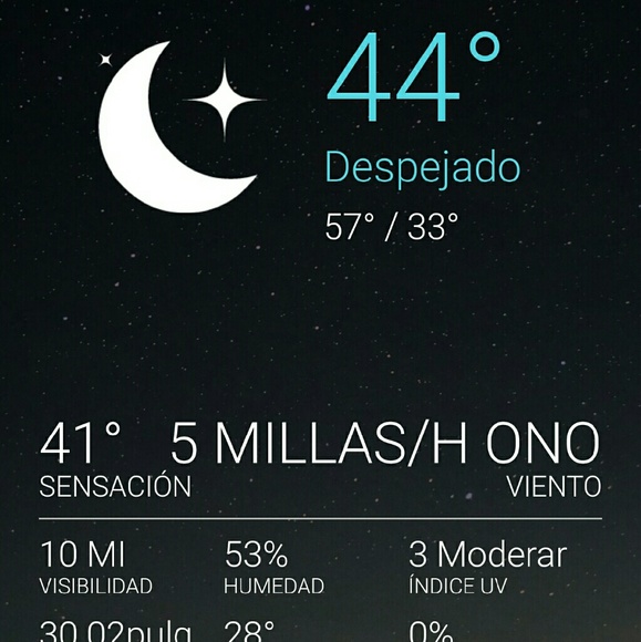 Profile Picture of B Chavez (@chavez04) on Poshmark