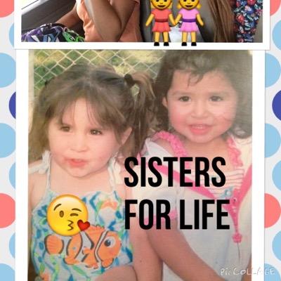 Profile Picture of Maria Arevalo (@mariaarevalo03) on Twitter