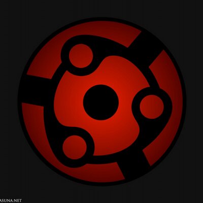 Profile Picture of Carlos Abundis Rmz. (@Abundis_kun) on Twitter
