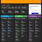 Profile Picture of Wesley Neumann (@dripwn124) on Instagram