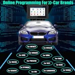 Arthur Harut - Facebook Profile Picture of Arthur Harut (@harut.arthur) on Facebook