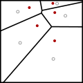 Profile Picture of Lloyd's algorithmon Wikipedia