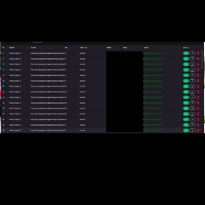 Profile Picture of TopChef (@FrankSchembri5) on Twitter