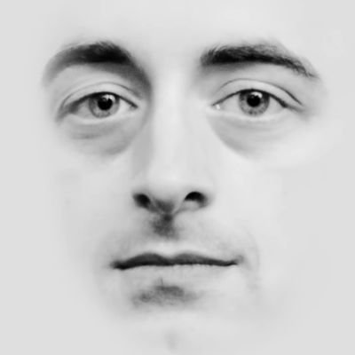 Profile Picture of Mitchell Brenner (@MitchellBrenne4) on Twitter