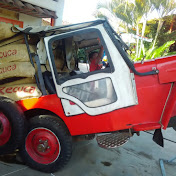 Profile Picture of Alexander Gordillo (@alexandergordillo5338) on Youtube