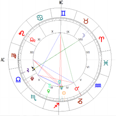 Profile Picture of Anthony White Fuster (@astrodesnudo) on Twitter