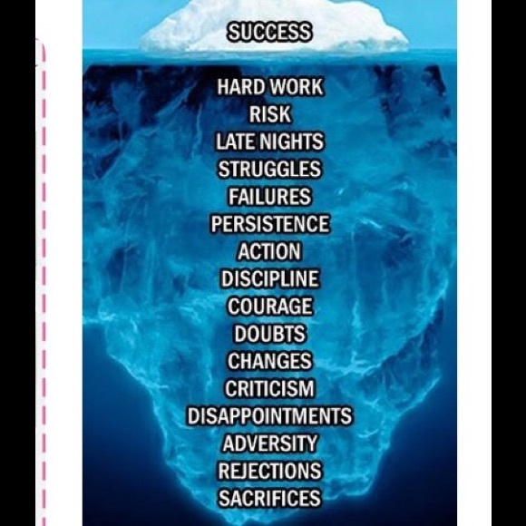 Profile Picture of Abigail Musick (@abigailm682) on Poshmark