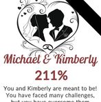 Profile Picture of Michael Sonnier (@michael.sonnier.547) on Facebook