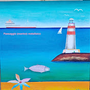 Profile Picture of Michael Negro (@michaelnegro5796) on Youtube