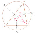 Profile Picture of Fuhrmann triangle - Wikipediaon Wikipedia