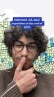 Profile Picture of   Pt. 4 Translating Classical... (@itsnadiboy) on Tiktok