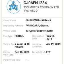 Profile Picture of Rajendran Pillai (@Rajendr32496271) on Twitter