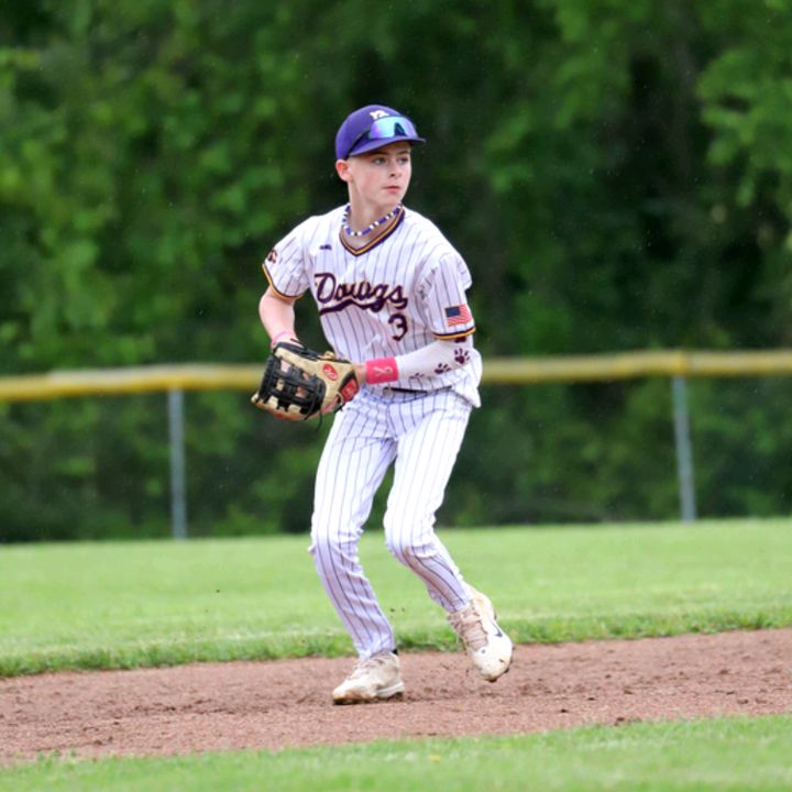 Profile Picture of corbind (@corbin.baseball) on Tiktok