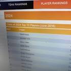 Profile Picture of   David Hood (@jellyfamdave)... (@jellyfamdave) on Tiktok